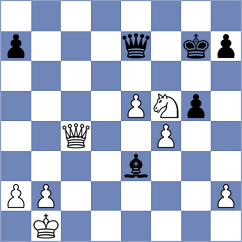 Le Quang Long - Delorme (chess.com INT, 2024)
