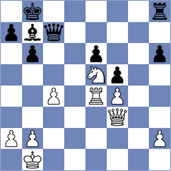 Zarnicki - Molina (chess.com INT, 2024)