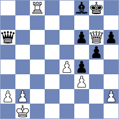 Wang - Schut (Chess.com INT, 2019)