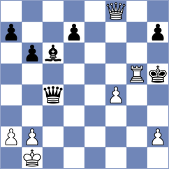 Tomulic - Begic (Chess.com INT, 2021)