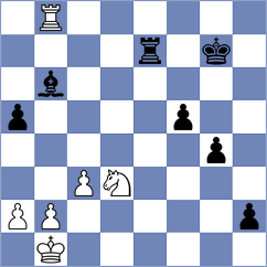 Shubhi Gupta - Perdomo (chess.com INT, 2023)