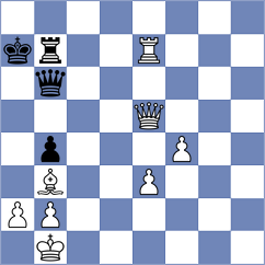 Duijn - Kjartansson (Chess.com INT, 2018)