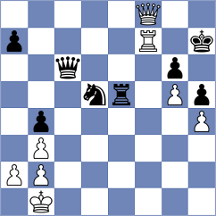 Costachi - Bayramov (chess.com INT, 2023)