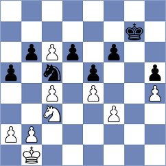 Borsuk - Mahdavi (chess.com INT, 2023)