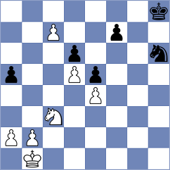 Zakarian - Osiecki (chess.com INT, 2024)