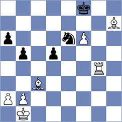Gunduz - Sanal (chess.com INT, 2023)