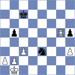 Perez Rodriguez - Marcziter (chess.com INT, 2021)