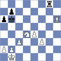 Shirazi - Toncheva (chess.com INT, 2021)