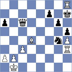 Gubajdullin - Fernandez Madrid (chess.com INT, 2024)