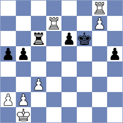 Scherbinin - Kwon (chess.com INT, 2021)