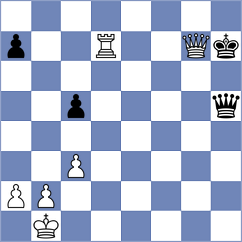 Beatrea - Moolten (Chess.com INT, 2021)