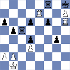 Hammer - Idani (chess.com INT, 2023)