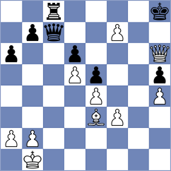 Avazkhonov - Abrosimov (chess.com INT, 2023)