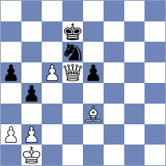 Omariev - Zgadzaj (chess.com INT, 2023)