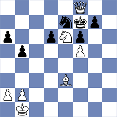 Toktomushev - Goganova (chess.com INT, 2024)