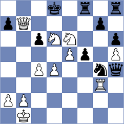 Shuvalova - Sachin (Chess.com INT, 2021)
