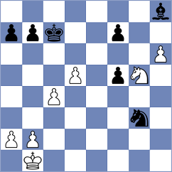 Radivojevic - Tqebuchava (chess.com INT, 2023)