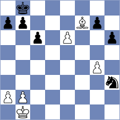Begunov - Muhammed (chess.com INT, 2021)