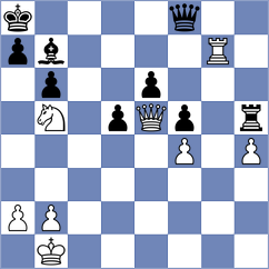 Dudzinski - Alexikov (chess.com INT, 2023)