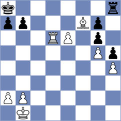 Ermolaev - Rusan (chess.com INT, 2020)
