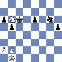 Nagare Kaivalya Sandip - Urazayev (chess.com INT, 2024)