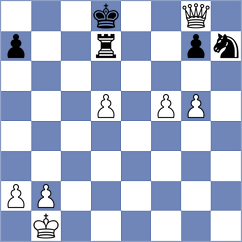 Janiashvili - Martin Carmona (chess.com INT, 2021)