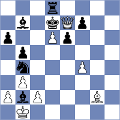 Kuznetsov - Lehtosaari (chess.com INT, 2024)