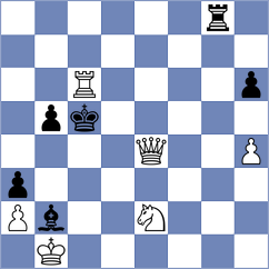Prohorov - Md Jamal (Chess.com INT, 2020)