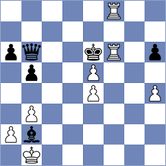 Reprintsev - Arabidze (chess.com INT, 2024)