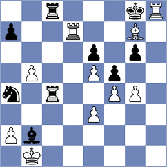 Kohler - Aketayeva (chess.com INT, 2024)