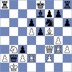 Zhou - Kang (chess.com INT, 2020)