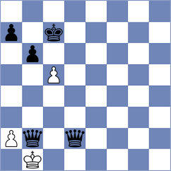 Putnam - Kozusek (chess.com INT, 2023)