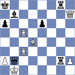 Ramoutar - Otchiyev (Chess.com INT, 2020)