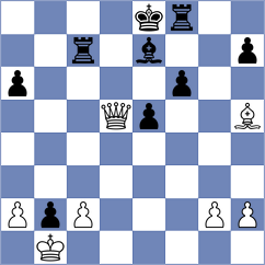 Kozak - Janzelj (chess.com INT, 2023)