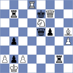 Baskin - Nazaretyan (chess.com INT, 2021)