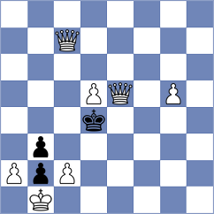 Lin - Chyngyz (chess.com INT, 2024)