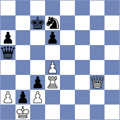 Aslanov - Triapishko (chess.com INT, 2021)