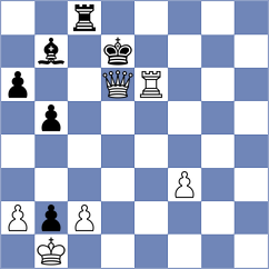 Gelman - Yordanov (Chess.com INT, 2021)
