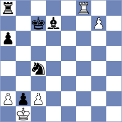 Miladinovic - Erdogmus (chess.com INT, 2024)