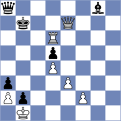 Bok - Kuzmin (chess.com INT, 2023)