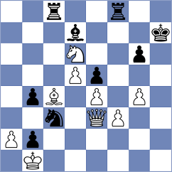 Bhagat Kush - Maximov (chess.com INT, 2023)