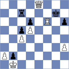 Holt - Akhilbay (chess.com INT, 2024)