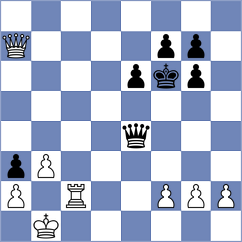 Briscoe - Elgersma (Chess.com INT, 2021)