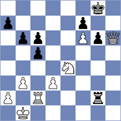 Mazibuko - Aketayeva (Chess.com INT, 2021)