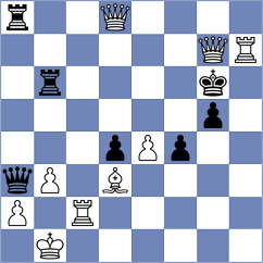 Khlichkova - Zhao (Chess.com INT, 2020)