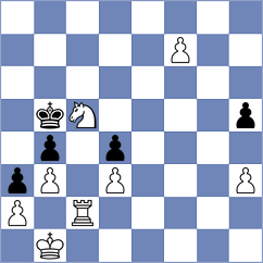 Baziuk - Allam (chess.com INT, 2023)