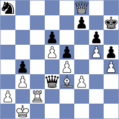 Korchynskyi - Mikhalsky (chess.com INT, 2024)