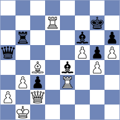 Csonka - Kozak (Chess.com INT, 2020)