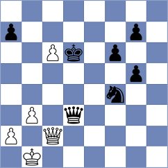 Rodriguez Lopez - Manukian (chess.com INT, 2024)