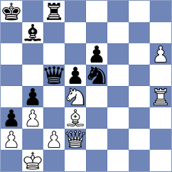 Yuan - Leve (chess.com INT, 2024)